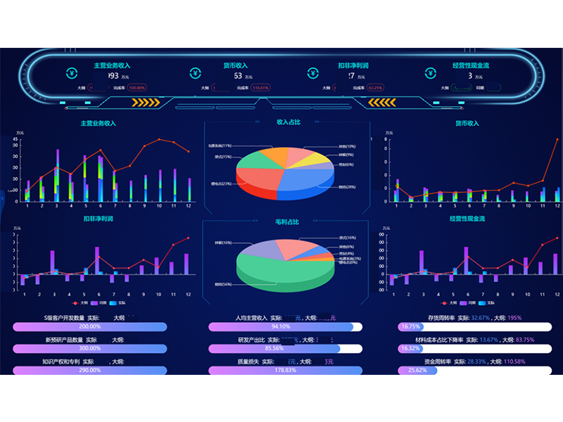 祝賀我公司實(shí)施的科隆新能源項(xiàng)目榮登用友集團(tuán)新能源行業(yè)樣板案例！